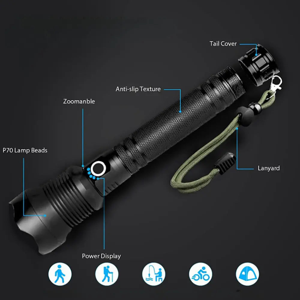 Super Bright Waterproof LED Flashlight 90000 High Lumens - USB Rechargeable_11