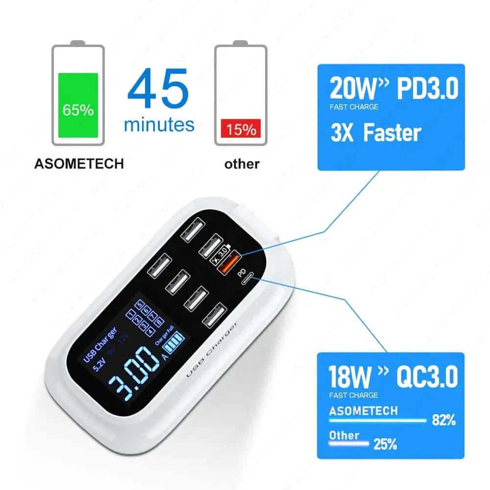 Pure Serenity DBA 8/4-Port LED Display USB Charger